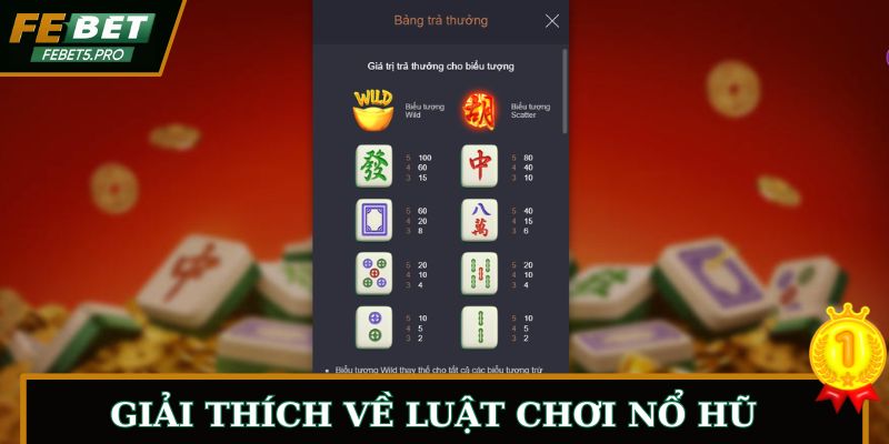 Bảng trả thưởng giải thích chi tiết luật chơi nổ hũ