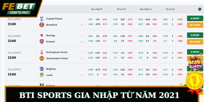 BTI Sports chính thức gia nhập từ năm 2021